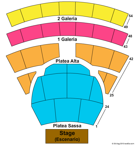 Teatro Arcimboldi Sting Seating Chart